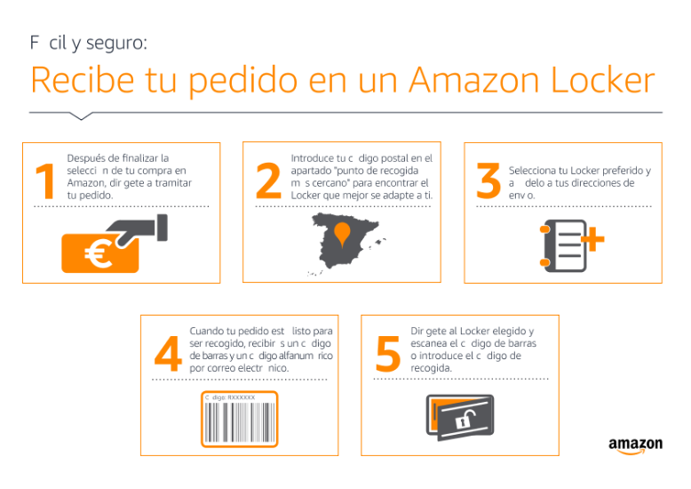 Infografia_-Amazon-Locker